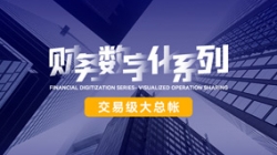 50+銀行實踐淬煉，行業獨家企業級大總賬再次雙“項”并秀！